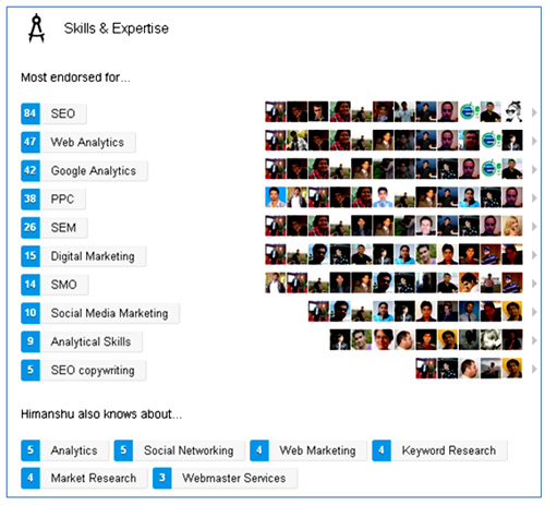 skills-expertise
