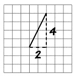 LA-3-slope-of-line