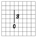 LA-6-slope-of-line