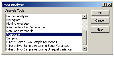 MR-2-data-analysis