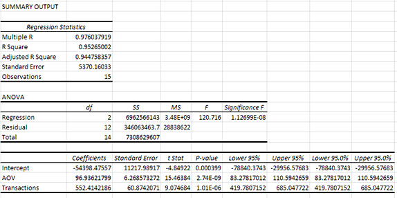 MR-4-multiple-R-output