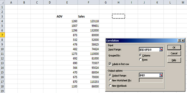 cor-9-data-analysis