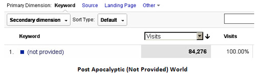 not-provided-world