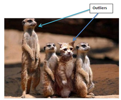 outliers