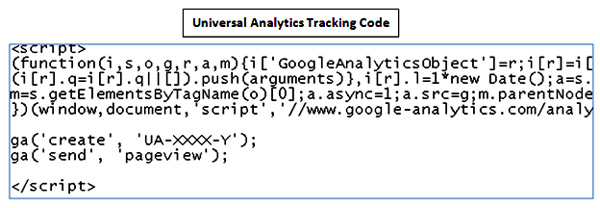 uatc-example