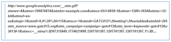 utm
