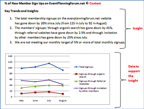 chart-context