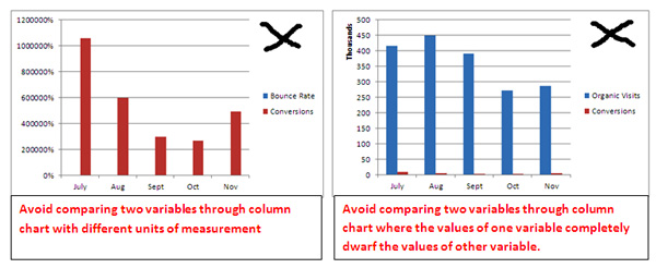 column-chart2