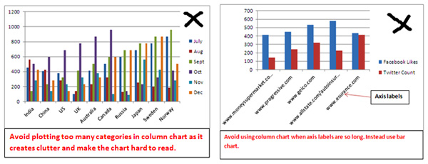 column-chart3