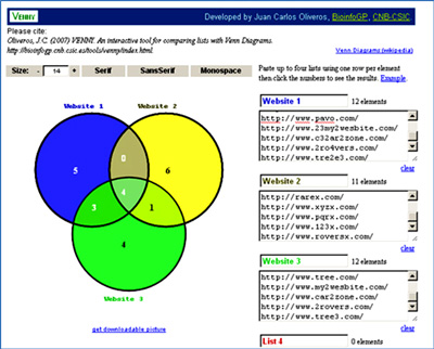 venn-diagram2